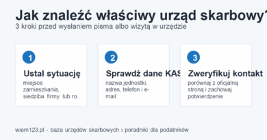 Jak znaleźć właściwy urząd skarbowy - trzy kroki
