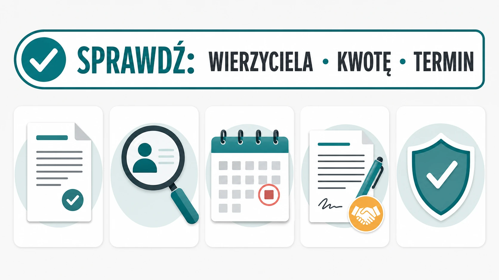 Lista spraw do sprawdzenia po otrzymaniu pisma od funduszu sekurytyzacyjnego