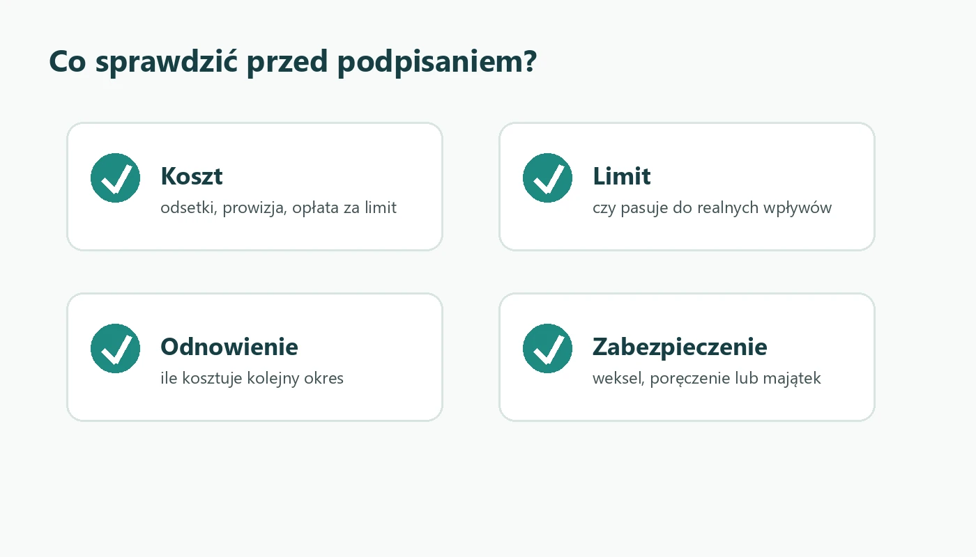 Ikonografika z checklistą elementów do sprawdzenia przed kredytem obrotowym